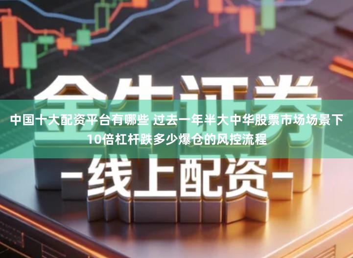 中国十大配资平台有哪些 过去一年半大中华股票市场场景下10倍杠杆跌多少爆仓的风控流程